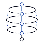 Organizational Coherence article symbol